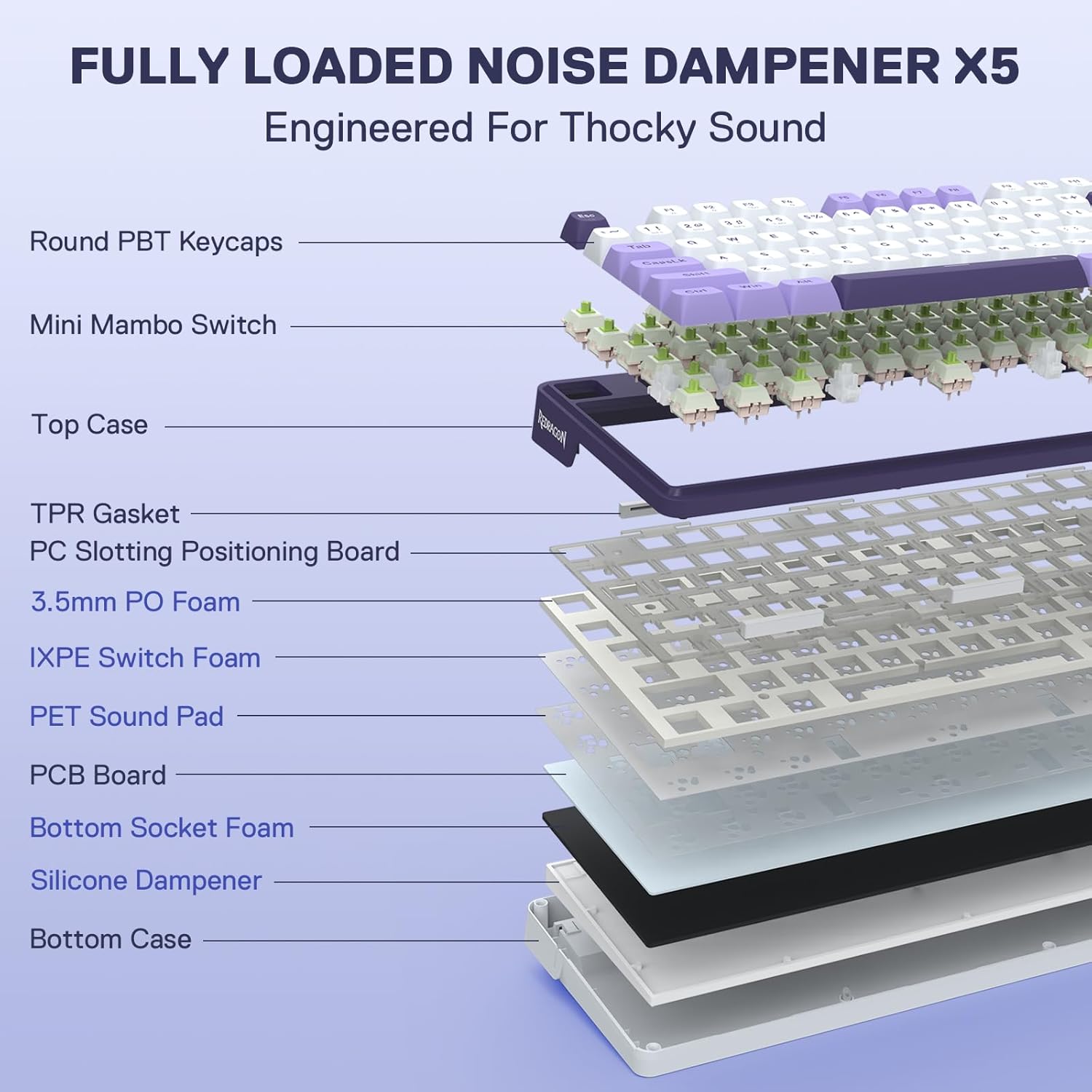 Redragon K745 PRO Wireless Gasket RGB Gaming Keyboard, 108 Keys Mechanical Keyboard w/Extra 4 Hotkeys, Hot-Swap Socket, 5-Layer Noise Dampening, See-Through Round PBT Keycaps, Mint Mambo Switch - Image 4